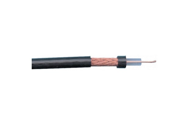 Coaxial cable for CCTV